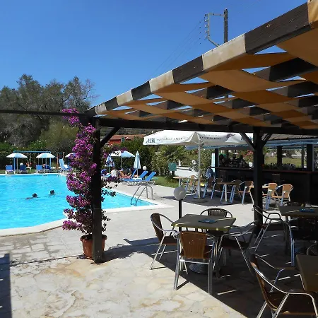 Hotel Egrypos